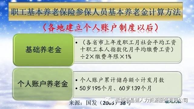 【晶誠(chéng)人力】個(gè)體工商戶和靈活就業(yè)怎樣繳納社保劃算？